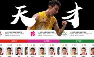 复仇之战！林丹率领巴西队成功遭遇淘汰